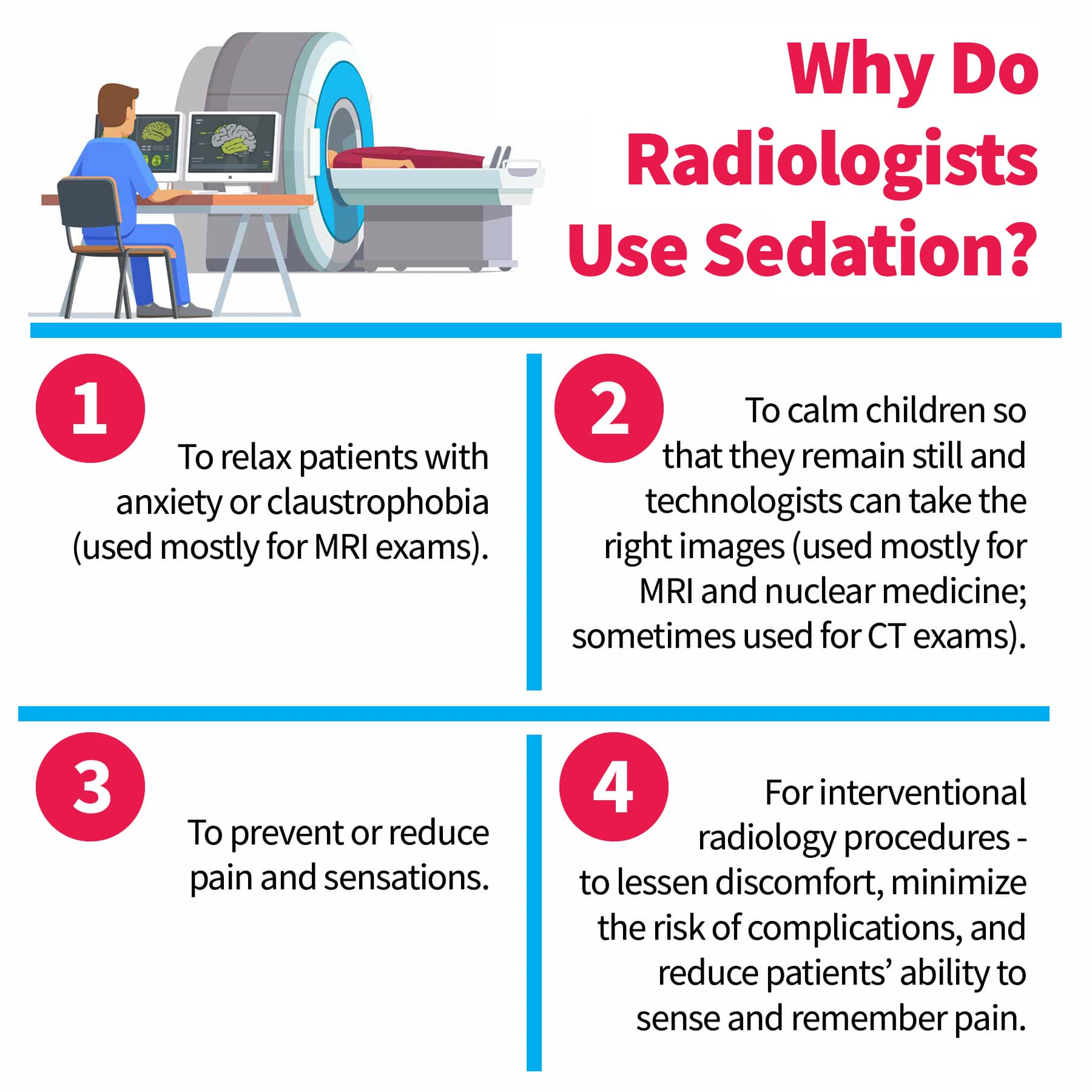 A graphic that describes the common reasons radiology uses sedation