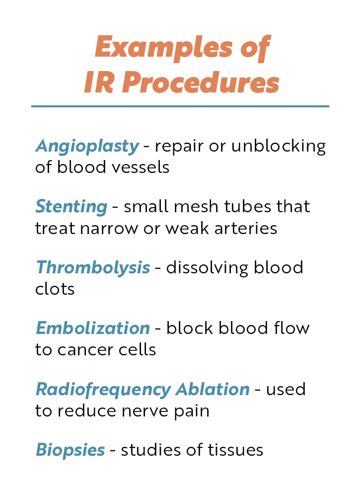 Examples of IR Procedures