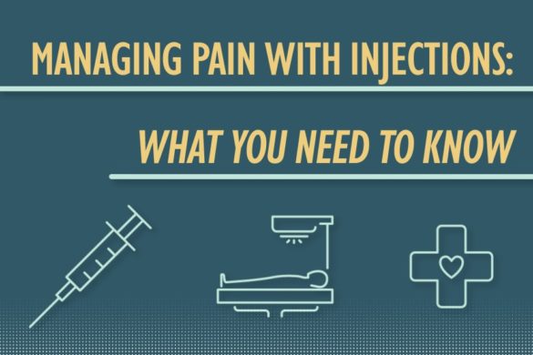 Pain Management Injections Archives Uva Radiology And Medical Imaging