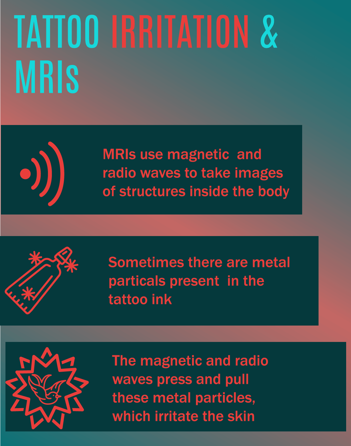 An infographic about tattoo irritation with MRIs